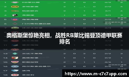 奥格斯堡惊艳亮相，战胜RB莱比锡登顶德甲联赛排名