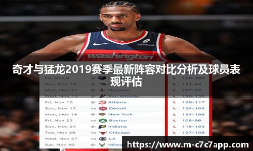 奇才与猛龙2019赛季最新阵容对比分析及球员表现评估
